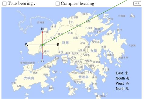 東南西北方位香港